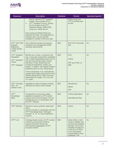 Component 10_ Educational Resources Image Page 02