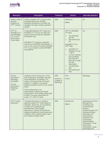 Component 10_ Educational Resources Image Page 04