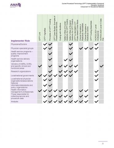 Component 10_ Educational Resources Image Page 08