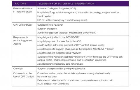 Component 1- Framework image Page 04