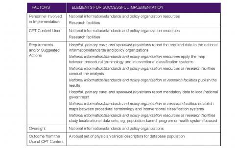 Component 1- Framework image Page 06