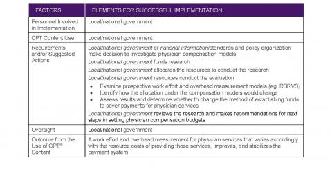 Component 1- Framework image Page 08