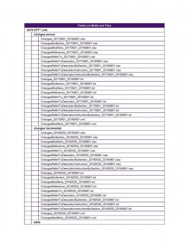 component 8 CPT Link image Page 1